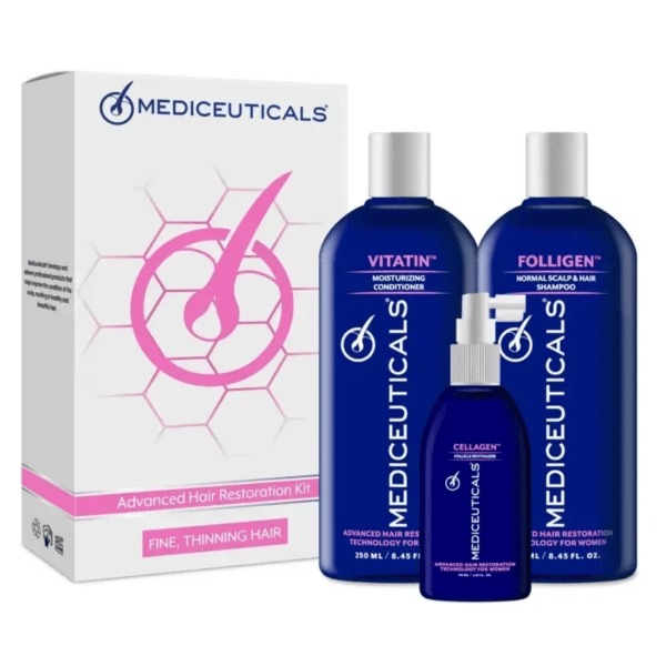 Hair Growth Kit